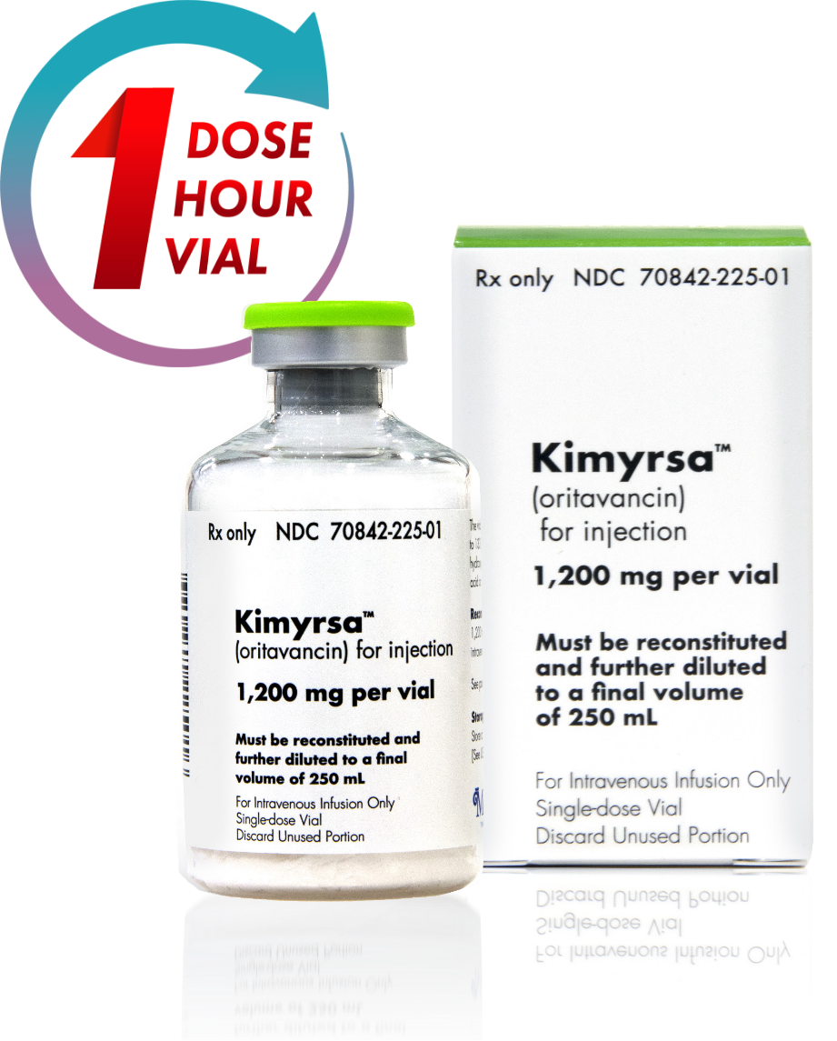 Image of one Kimyrsa 1,200-mg single-dose vial next to the carton for the Kimyrsa vial.  Includes infographic highlight 1 dose, 1 hour, 1 vial.