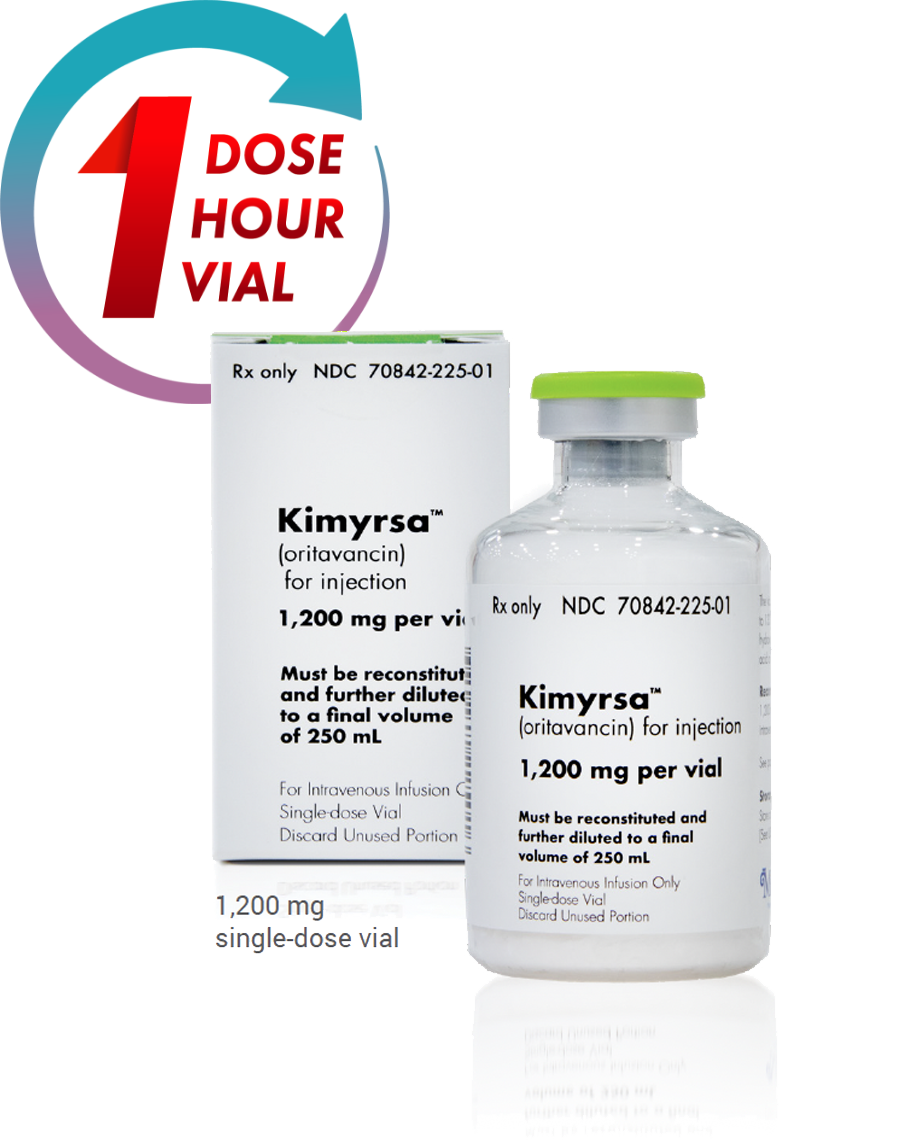 Image of one Kimyrsa 1,200-mg single-dose vial next to the carton for the Kimyrsa vial.  Includes infographic highlight 1 dose, 1 hour, 1 vial.